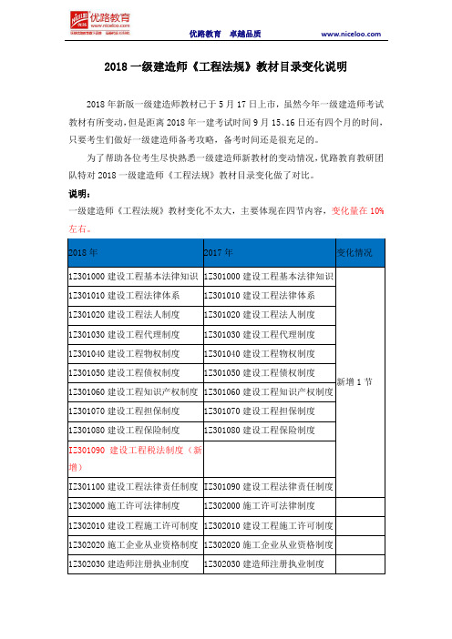 2018一级建造师《工程法规》教材目录变化说明