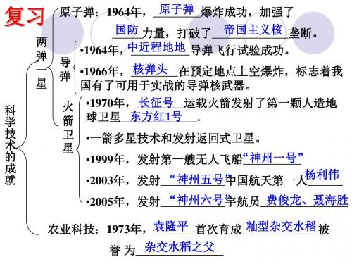 八年级历史下册第18课科学技术的成就(二)课件