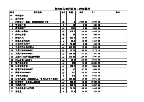 酒店装饰工程预算表EXCEL模板