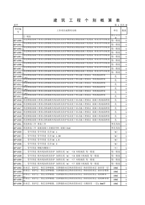铁路桥涵定额数据