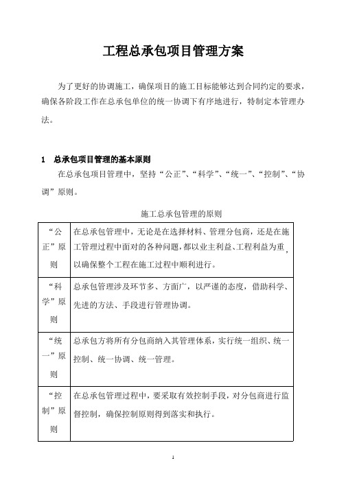 工程总承包项目管理方案