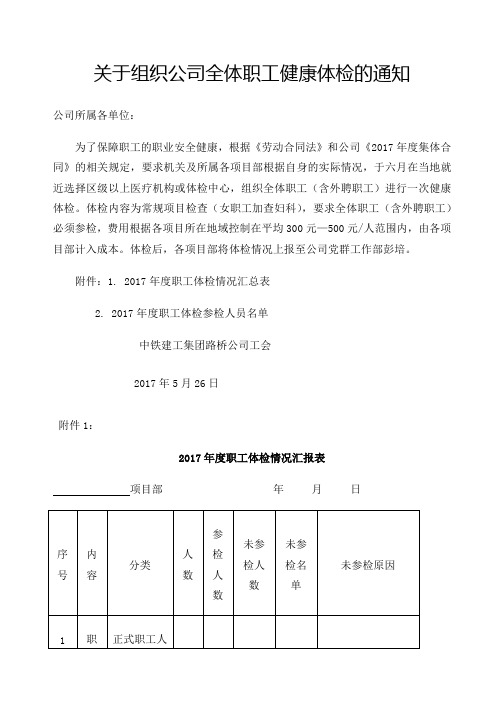 关于组织公司全体职工健康体检的通知