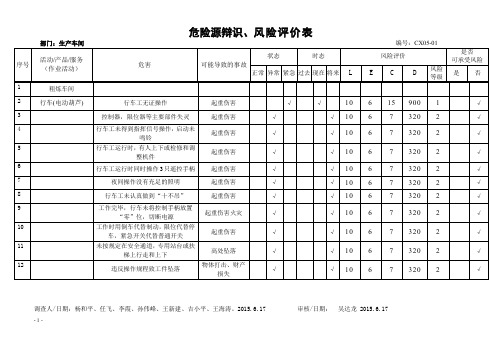 危险源辨识风险评价表(生产车间)