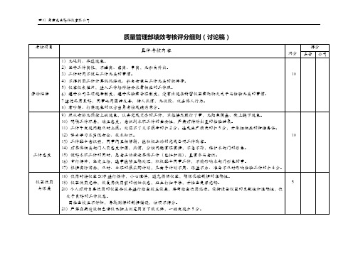 质量管理部绩效考核评分细则(讨论稿)