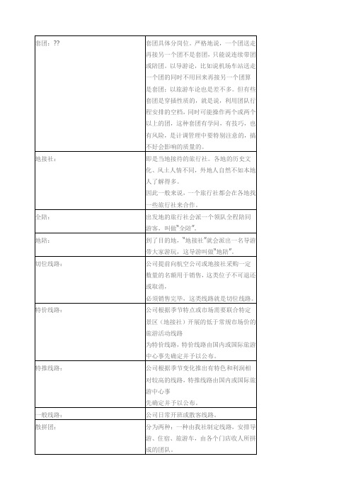 旅游行业的术语