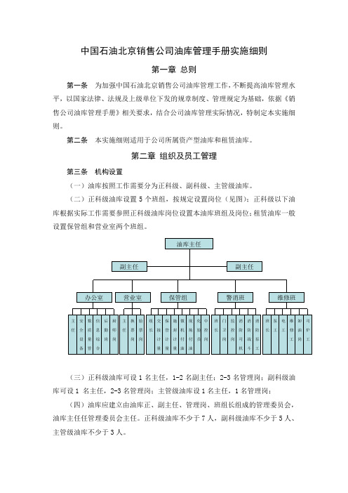 北京公司油库管理手册实施细则