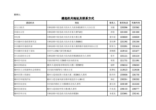 公告附件3：遴选机关及联系方式_3xls
