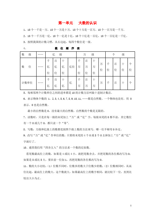 长沙市XX小学四年级数学上册1大数的认识知识归纳新人教版