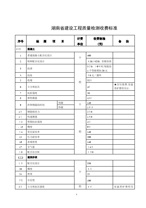 湖南省建设工程质量检测收费标准