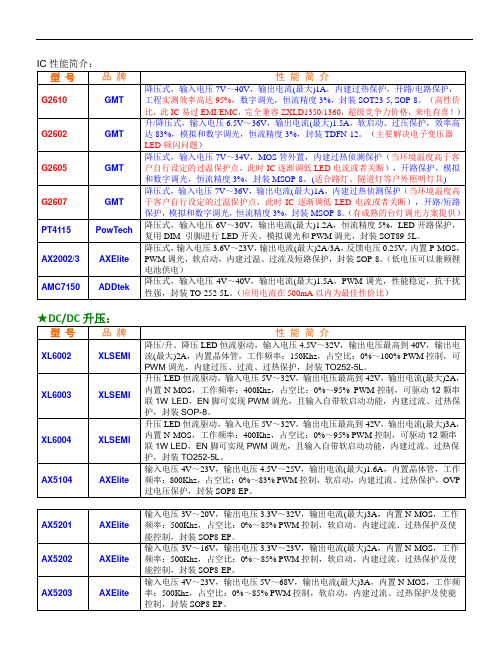IC性能简介