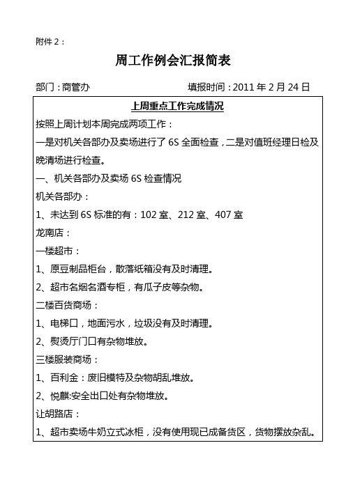 周工作例会汇报表