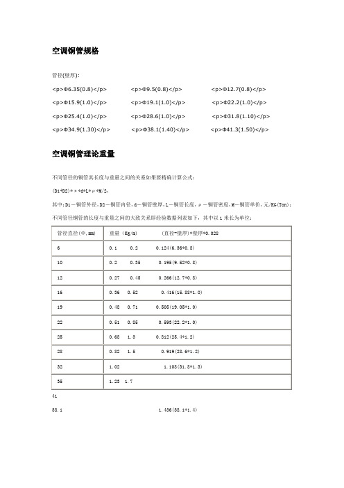 空调铜管规格、理论重量