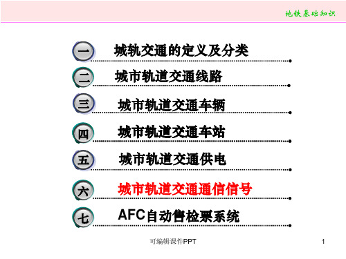 城市轨道交通通信信号系统ppt课件