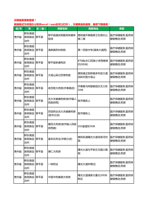 2020新版贵州省黔东南苗族侗族自治州黎平县药工商企业公司商家名录名单黄页联系方式大全87家