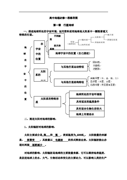 高中地理必修一思维导图