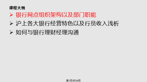 银行沟通技巧PPT课件