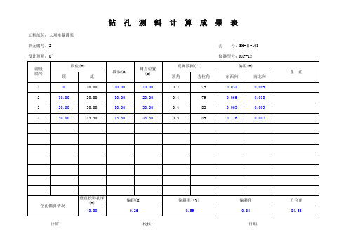 帷幕灌浆测斜计算表