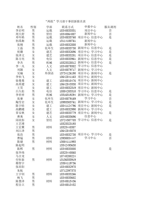 招新报名表