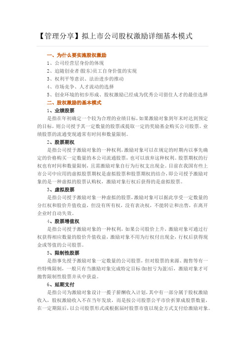 【管理分享】拟上市公司股权激励详细基本模式