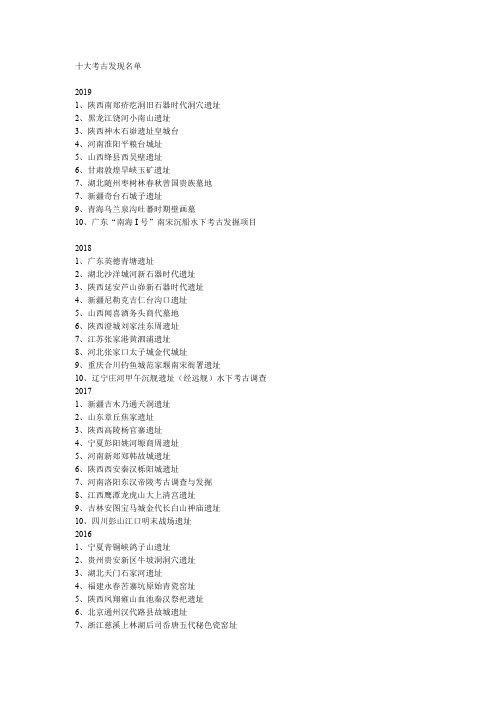 1990-2019年中国十大考古发现名单