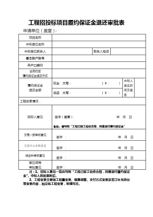 工程招投标项目履约保证金退还审批表