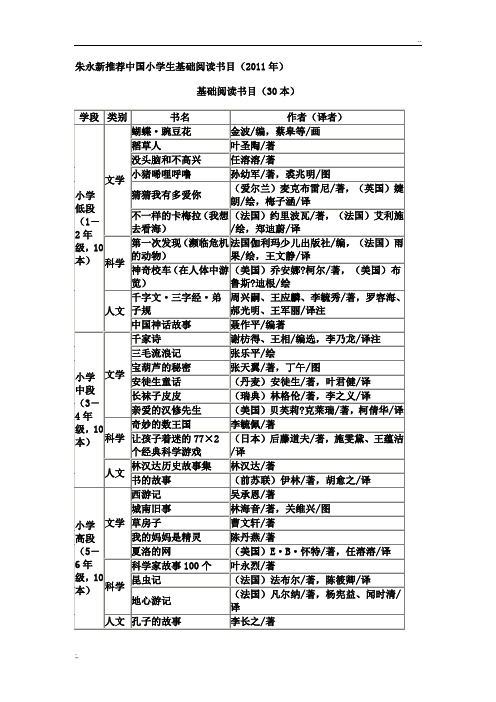 朱永新推荐中国小学生基础阅读书目 (2)