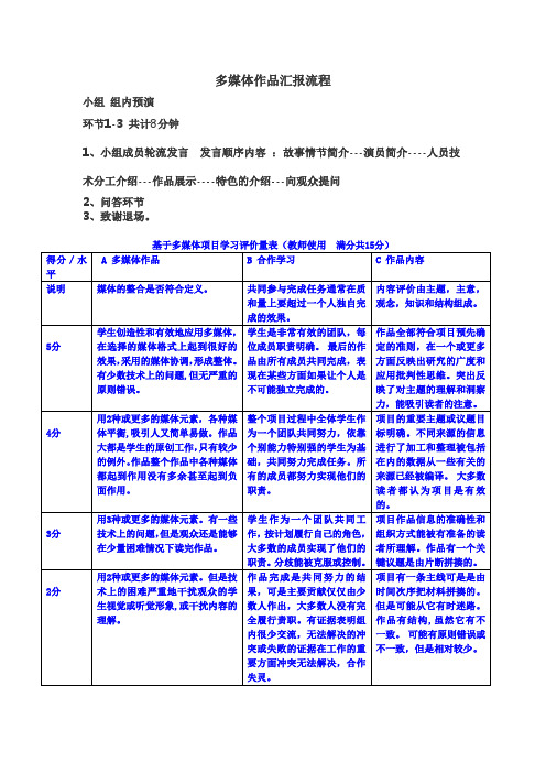 多媒体作品评价量规表