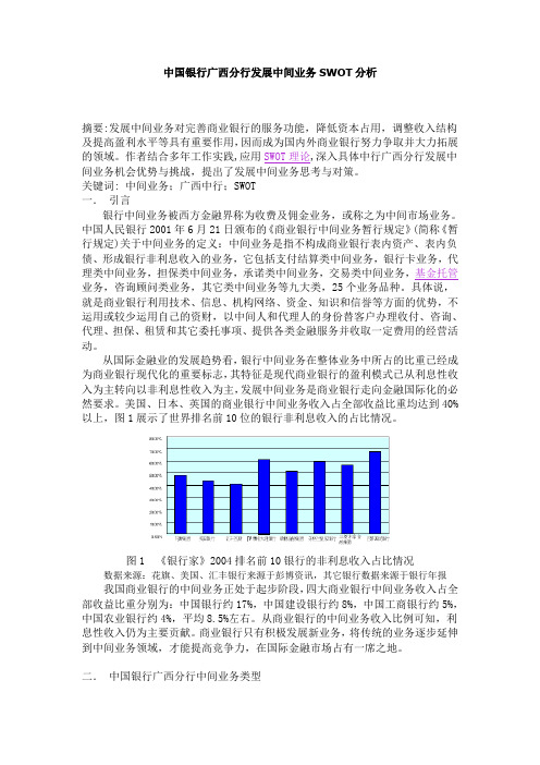 中国银行广西分行发展中间业务SWOT分析