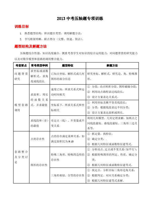 2013中考数学压轴题专项训练有答案