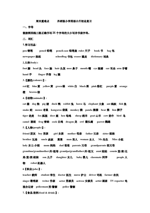 2018年最新外研版英语小升初总复习资料