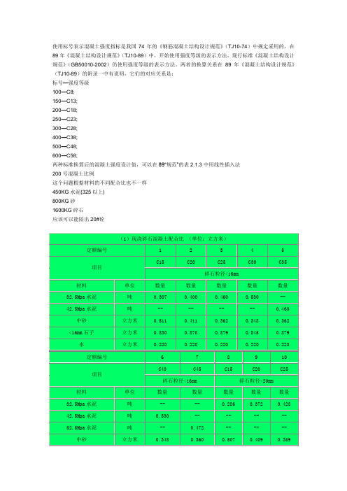 标号表示混凝土强度指标换算