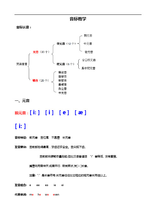 【最新】2018-2019年PEP人教版小学六年级英语下册：音标教学-小学英语 2(小升初精品资料)