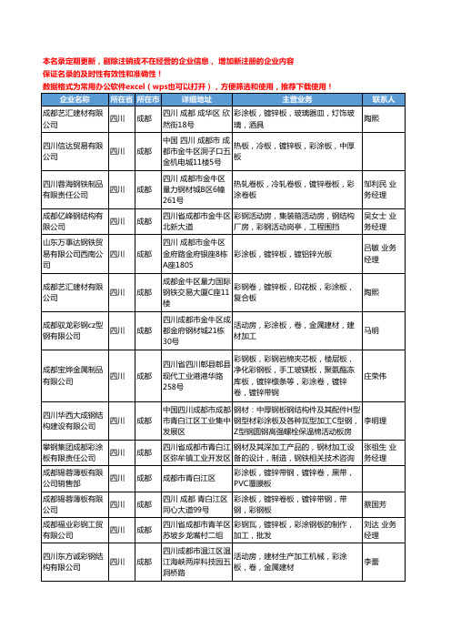 2020新版四川省成都彩涂板工商企业公司名录名单黄页大全19家