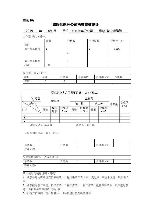 常宁运维组9月份两票统计月报 3