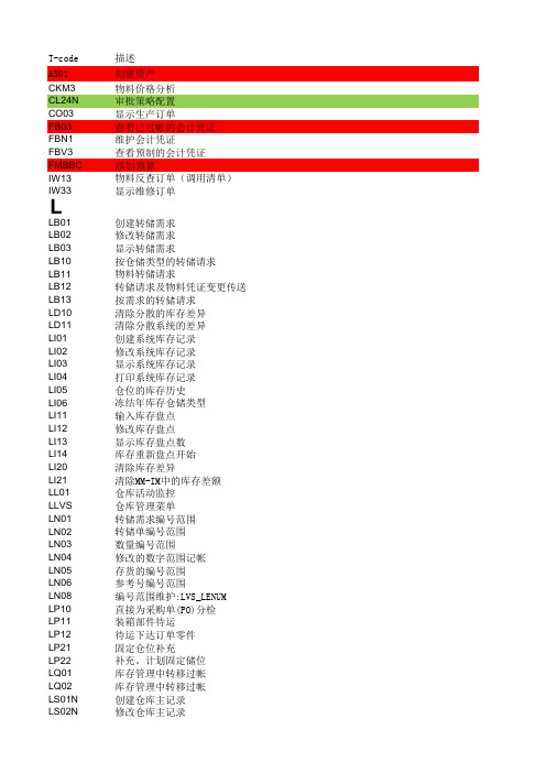 SAP_MM模块常用操作指令