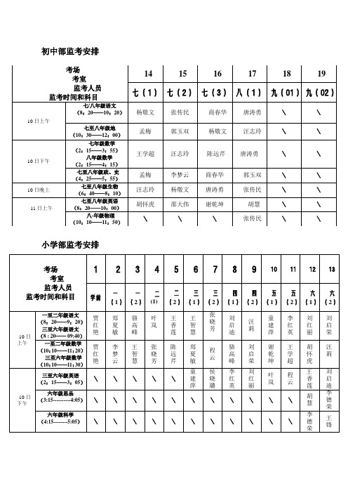 2011-2012上学期期中考试安排