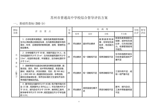 苏州市普通高中学校综合督导评估方案.
