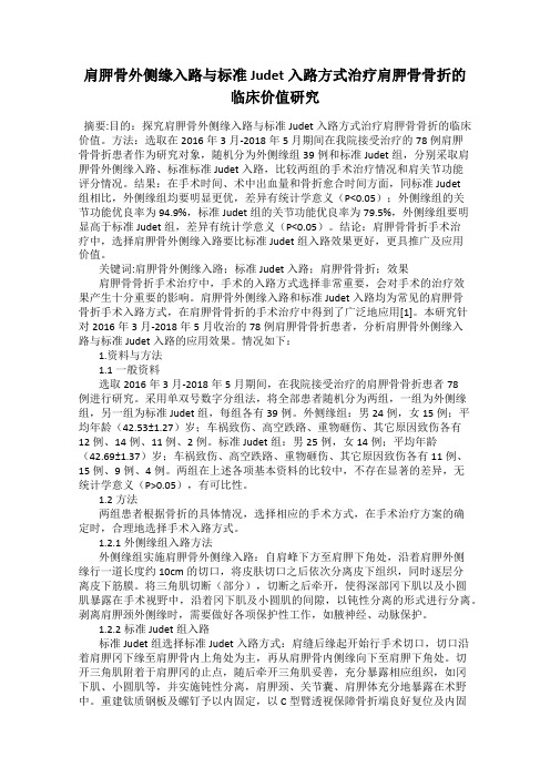 肩胛骨外侧缘入路与标准Judet入路方式治疗肩胛骨骨折的临床价值研究