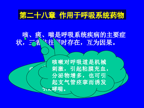 咳痰喘是呼吸系统疾病的主要症状三者往往同时存在