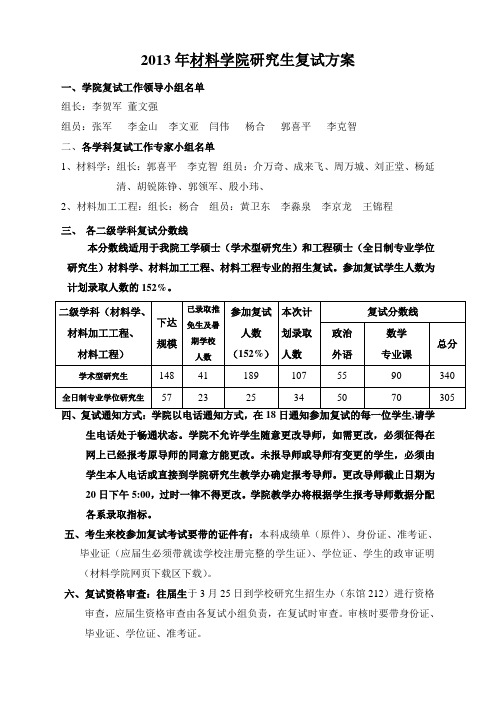 西北工业大学2013年材料学院研究生复试方案