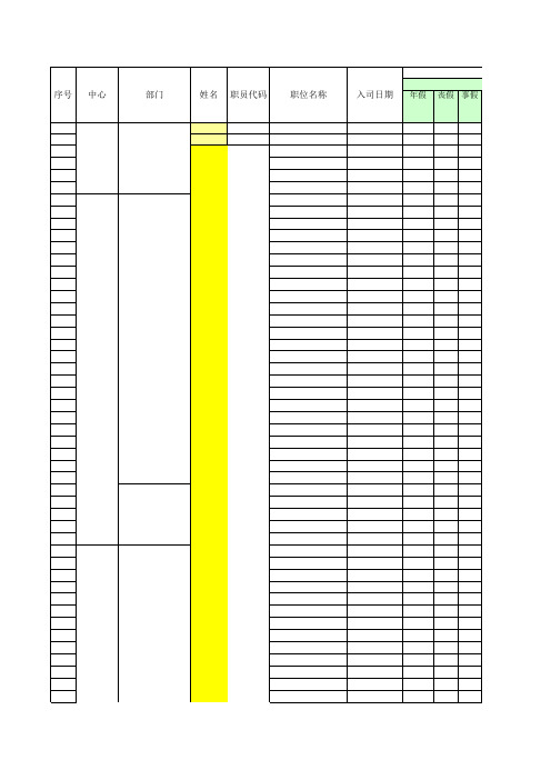 员工考勤汇总表模板