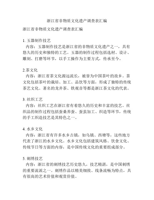 浙江省非物质文化遗产调查表汇编