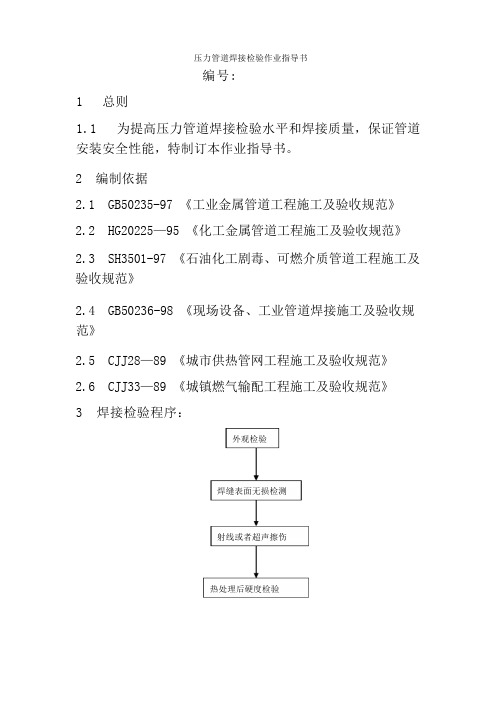 压力管道焊接检验作业指导书