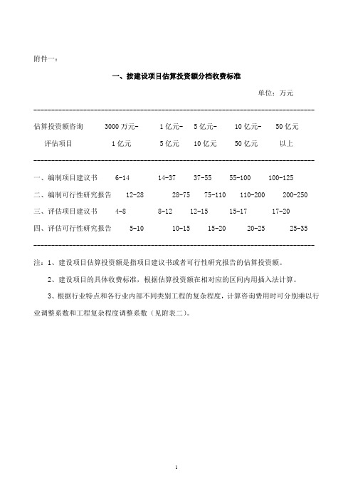 建设项目前期工作咨询收费暂行规定