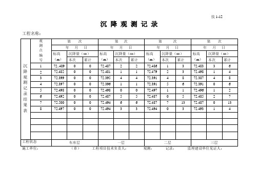 沉降观测记录表