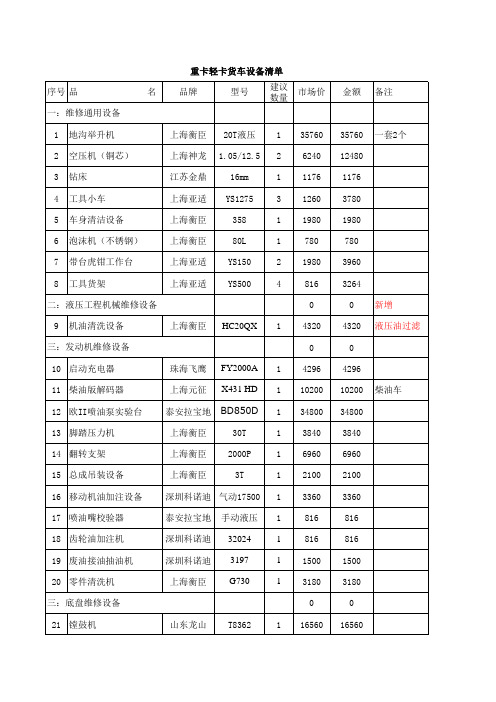 重卡轻卡货车设备清单