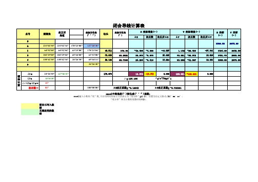 闭合附合导线计算(课件例题)