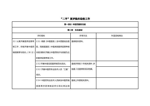 “二甲”复评临床迎检工作