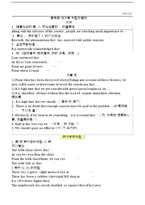 高中的高考英语作文高级句型及实用模板.docx