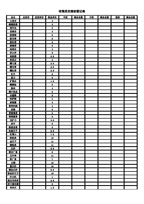 收银员交接班登记表